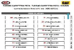 Así se larga la final del TC Pista