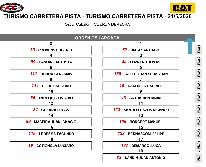 Así se larga la final del TC Pista